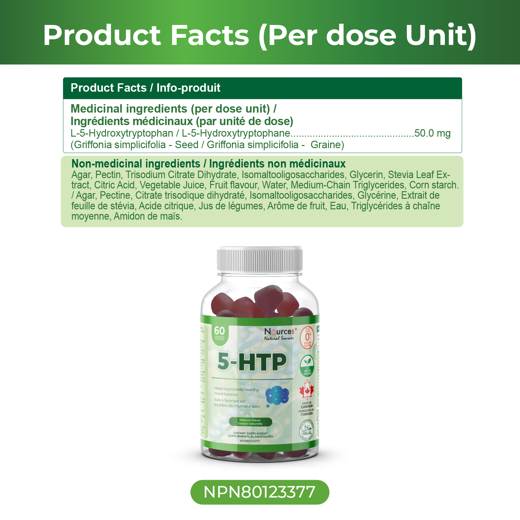 Nources 5HTP