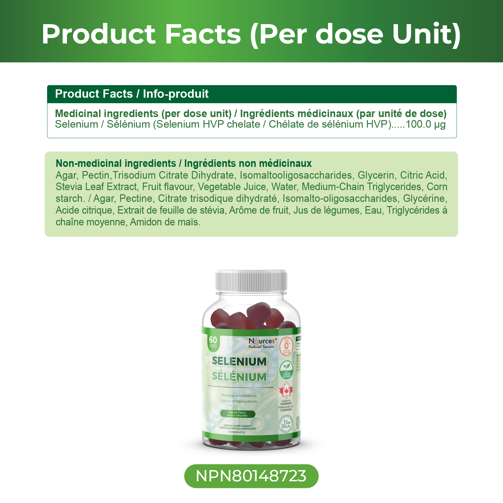 Nources Selenium