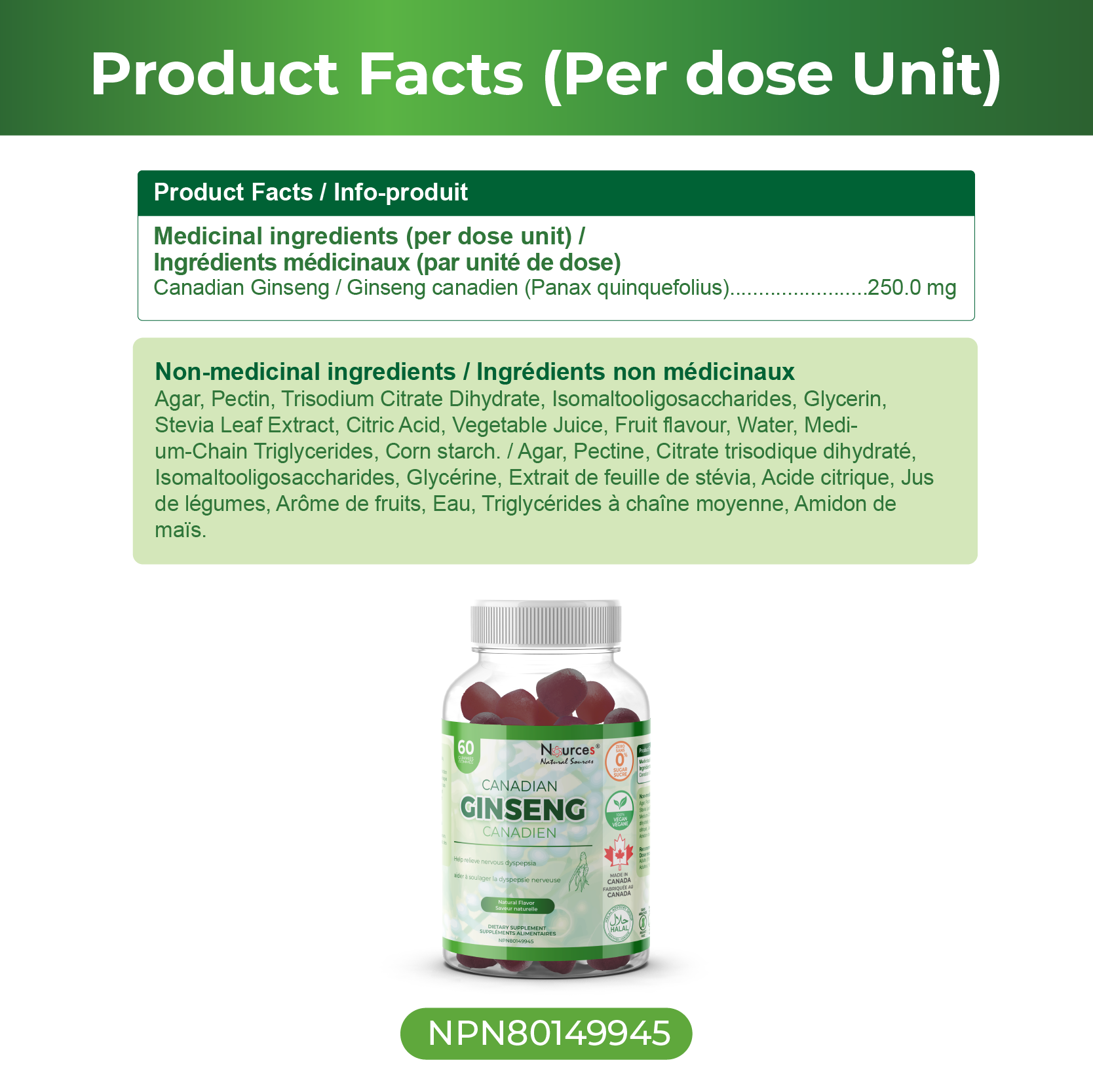 Nources Canadian Ginseng
