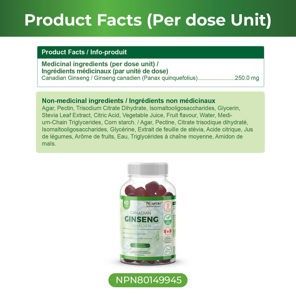 Nources Canadian Ginseng