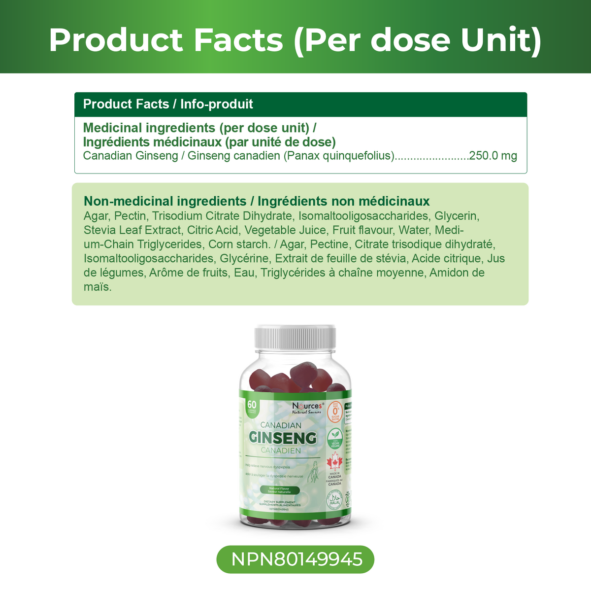 Nources Canadian Ginseng