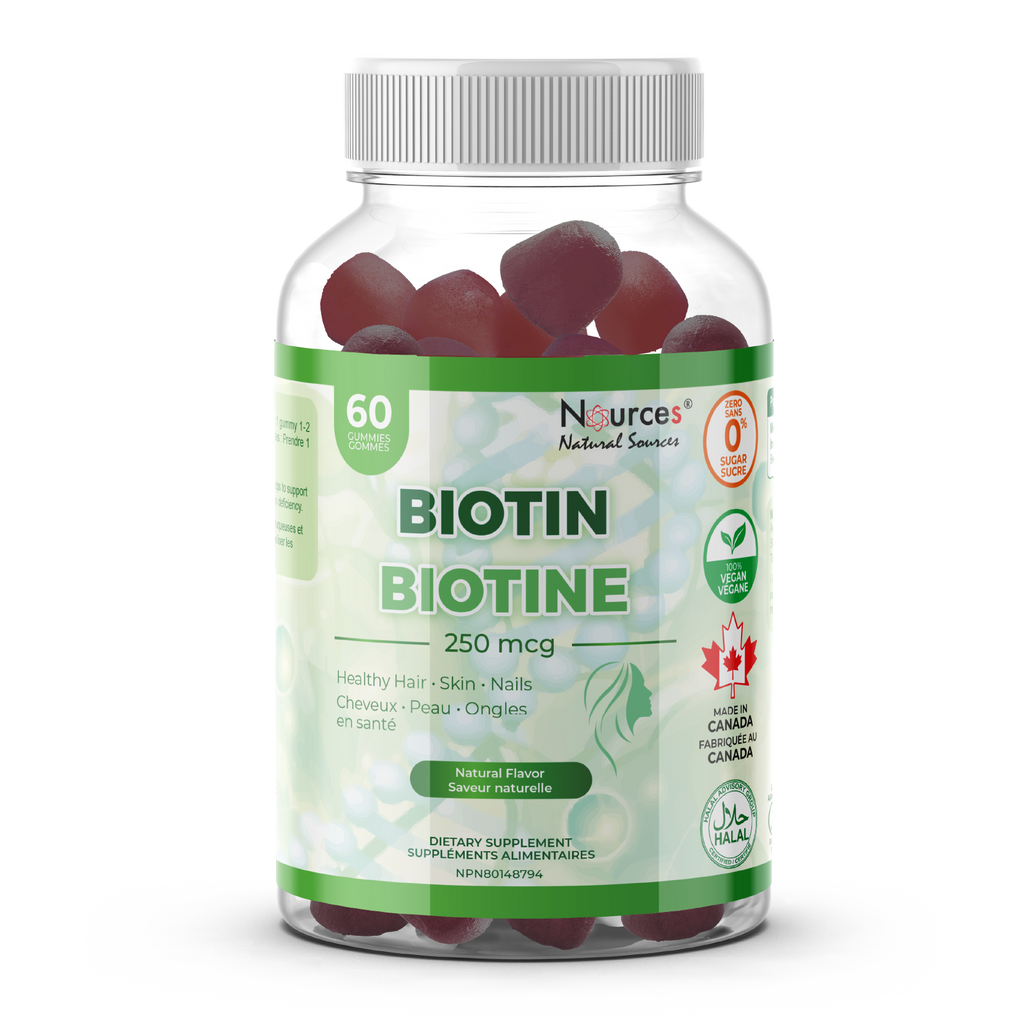 Nources Biotin