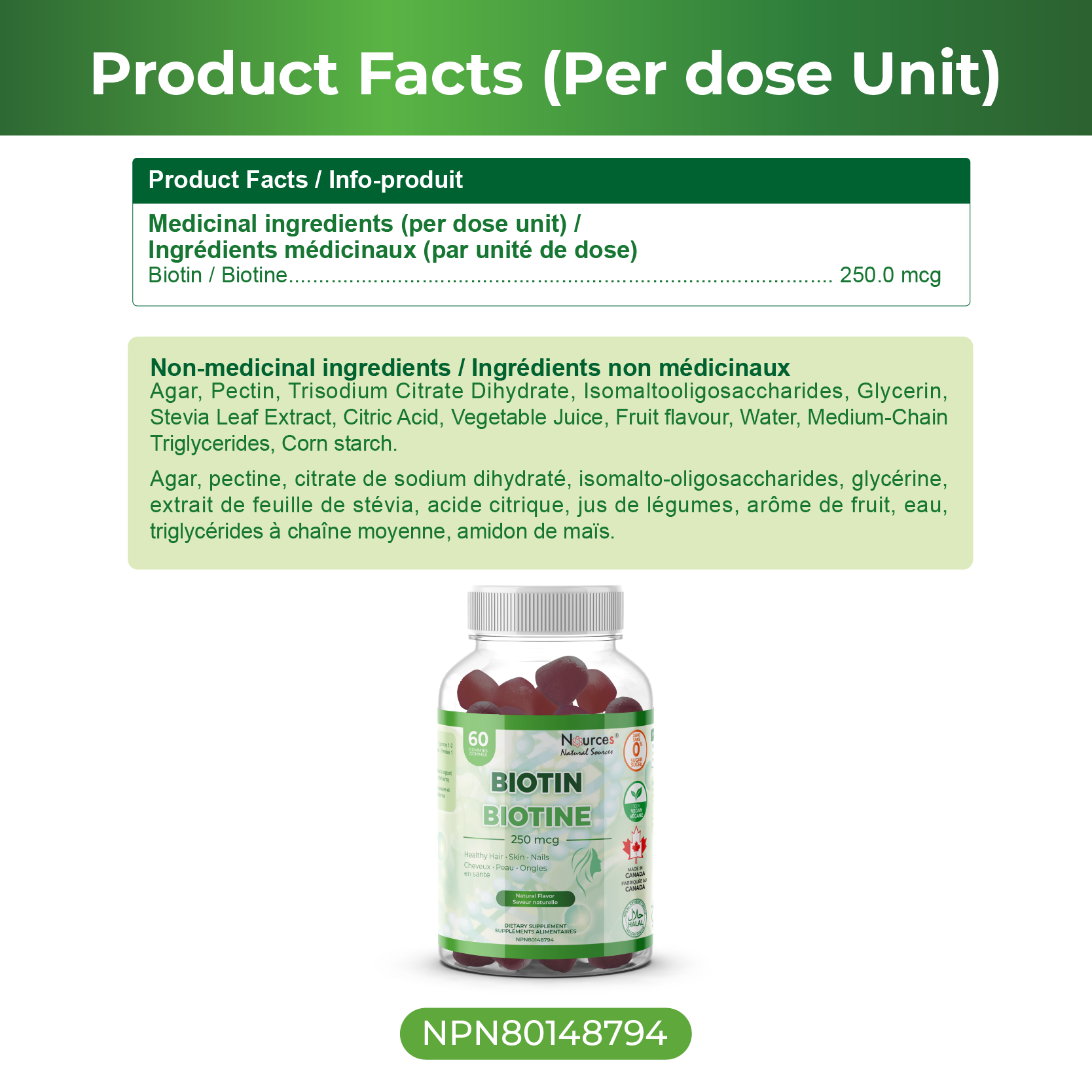 Nources Biotin