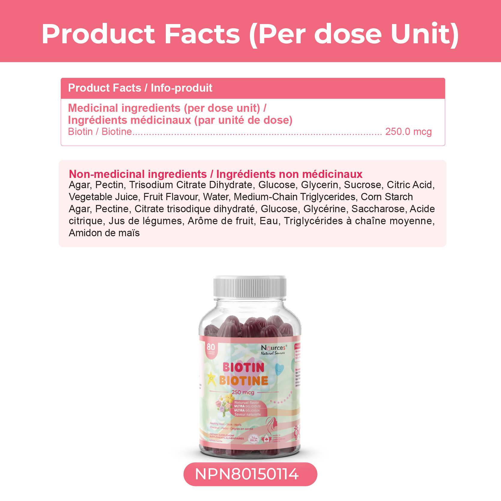 Nources Sugared Biotin