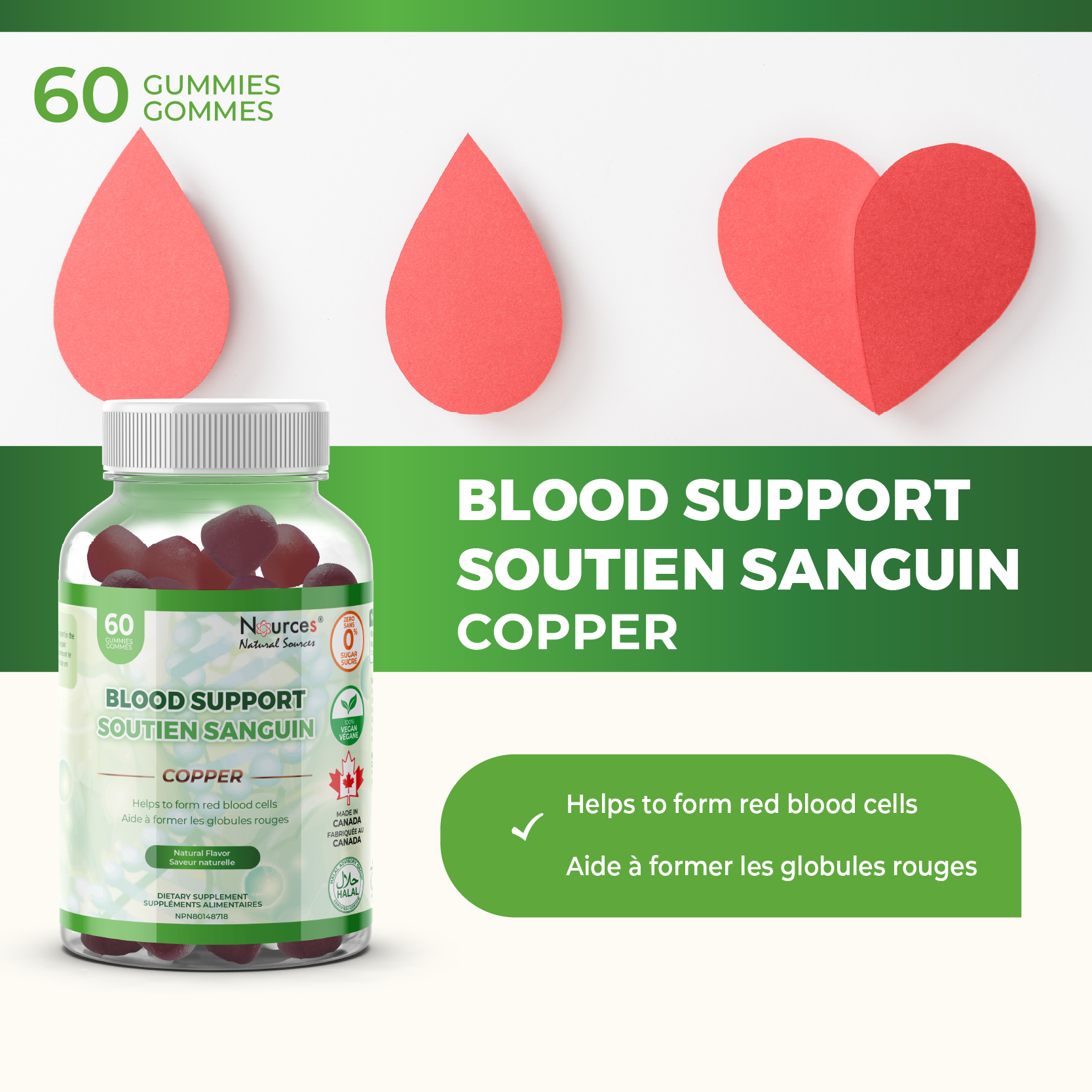 Nources Copper