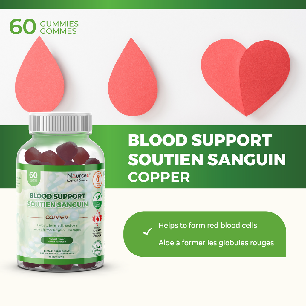 Nources Copper