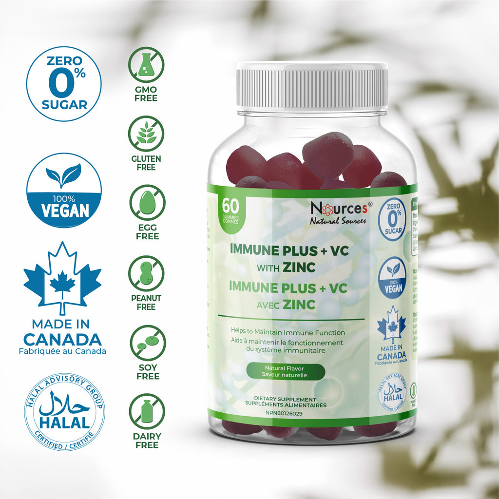 Nources Immune Plus + VC with Zinc Gummy