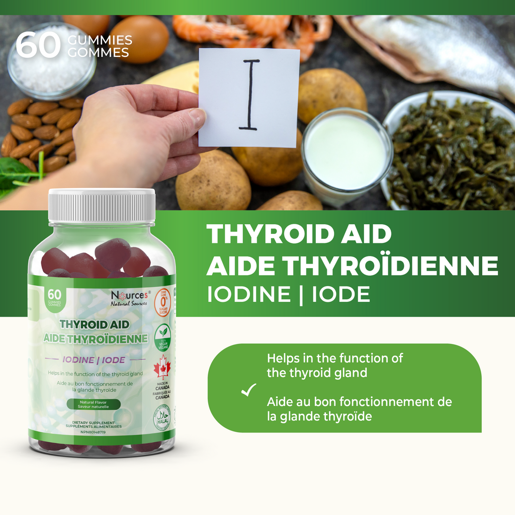 Nources Iodine