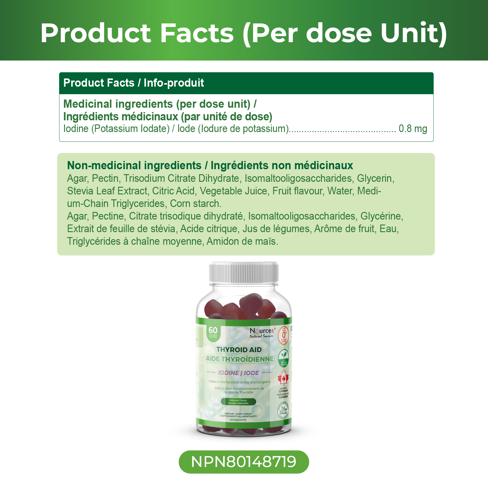 Nources Iodine