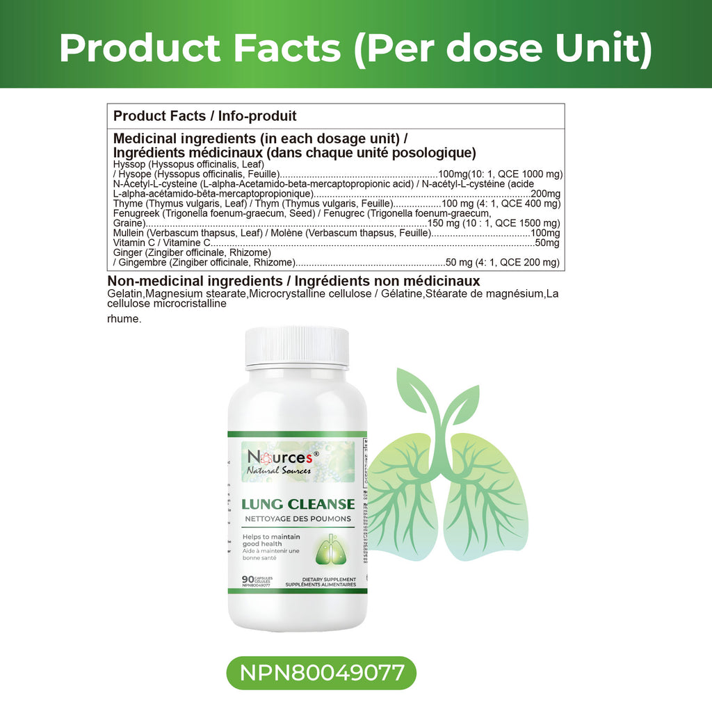 Nources Lung Cleanse 90 Capsules