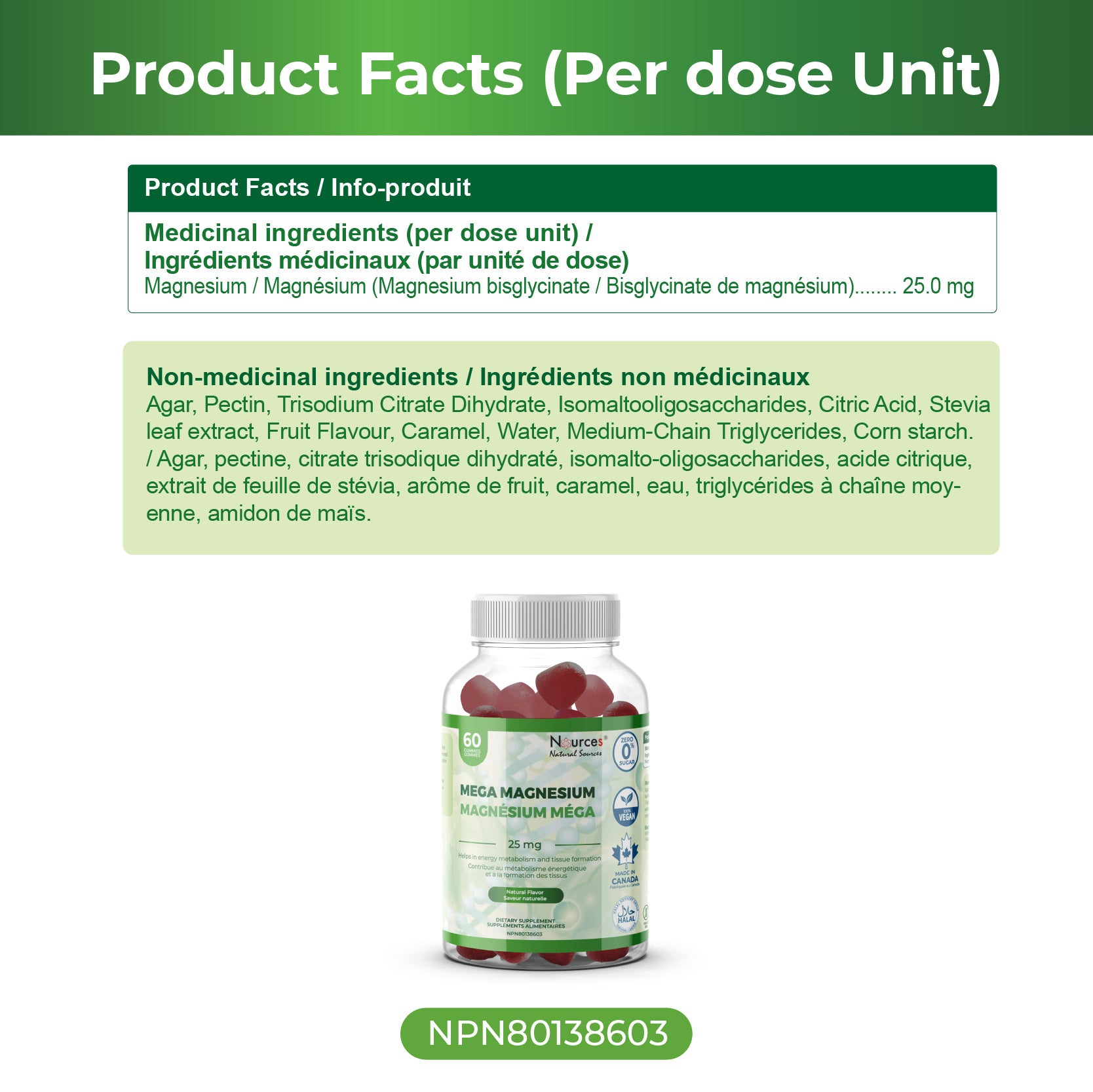 Nources Mega Magnesium Gummy