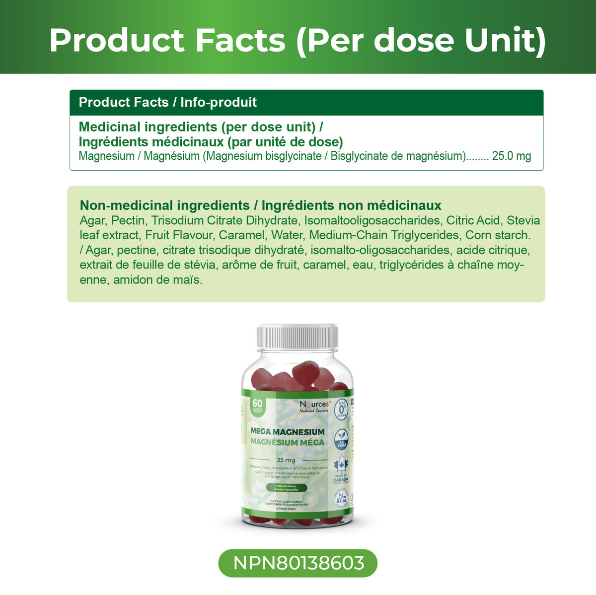 Nources Mega Magnesium Gummy