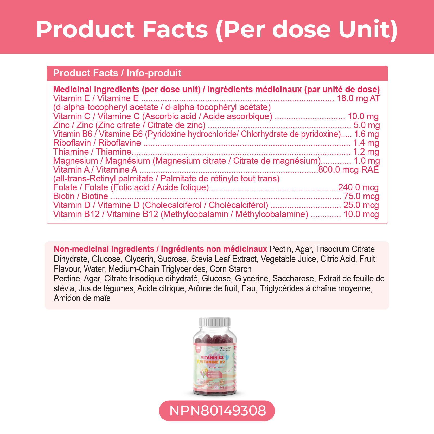 Nources Sugared Multivitamins