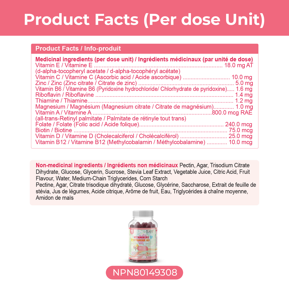 Nources Sugared Multivitamins
