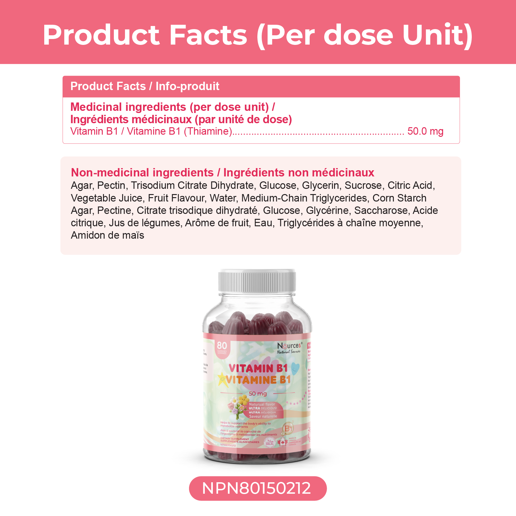 Nources Sugared Vitamin B1