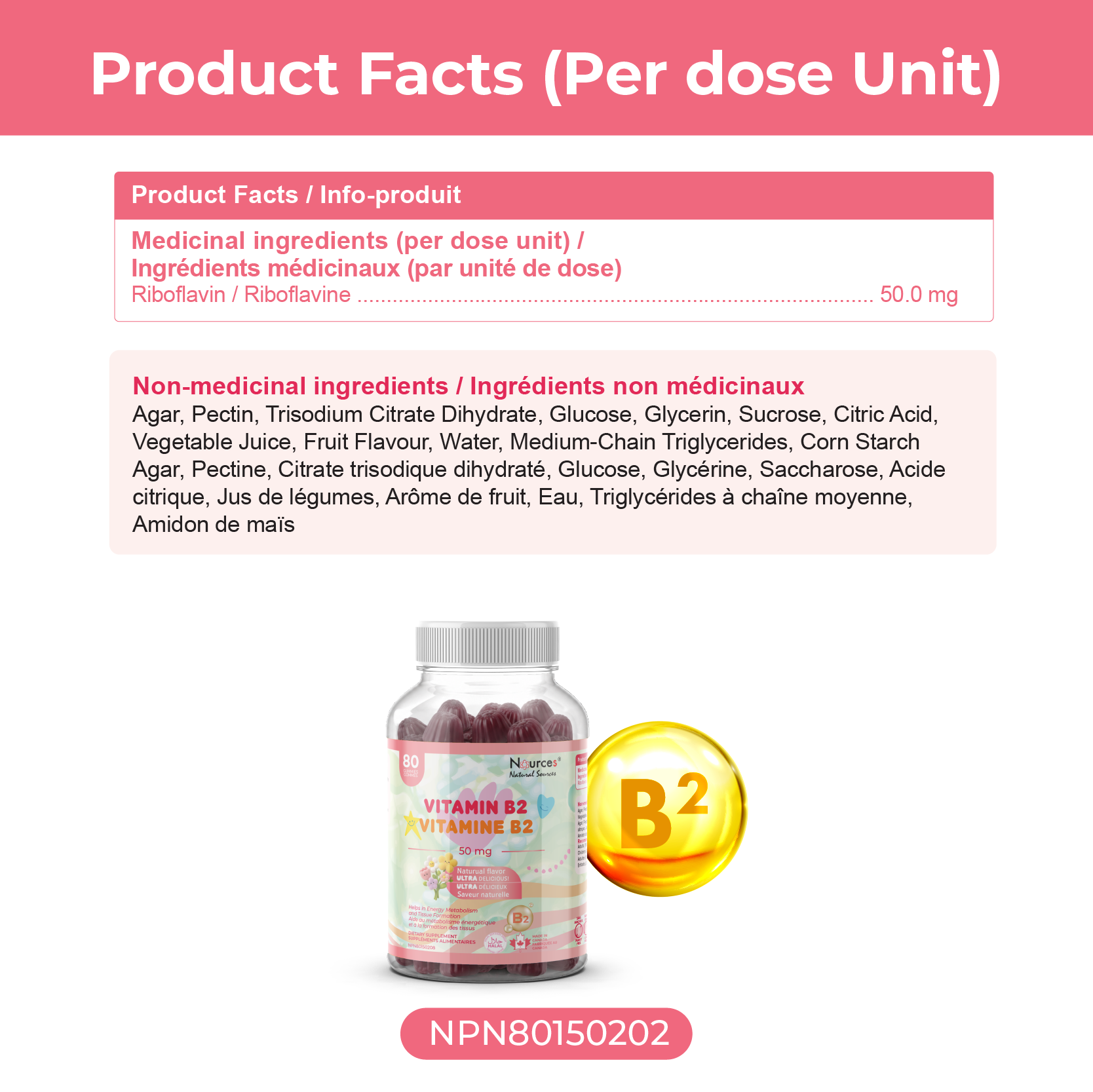 Nources Sugared Vitamin B2