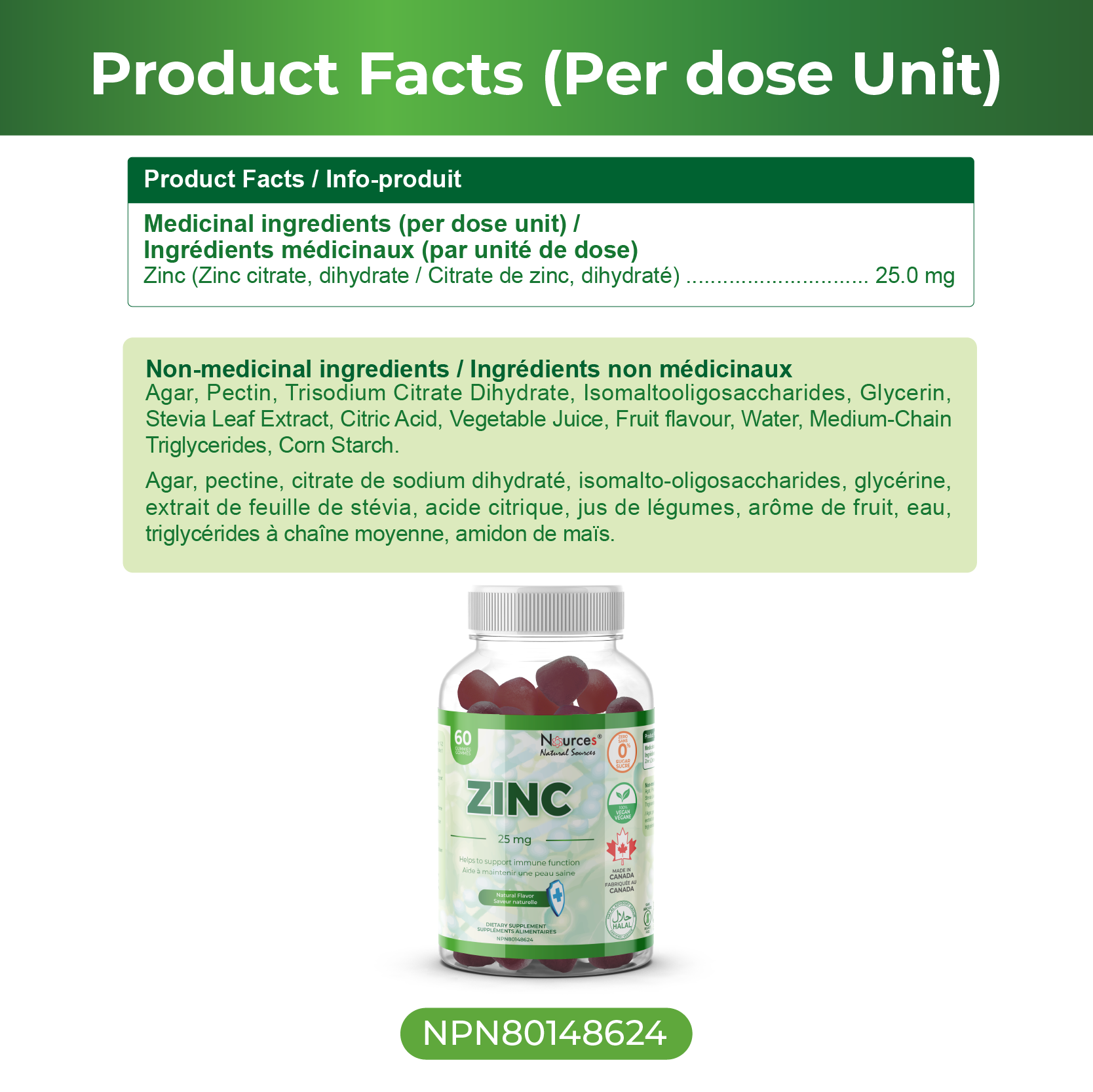 Nources Zinc