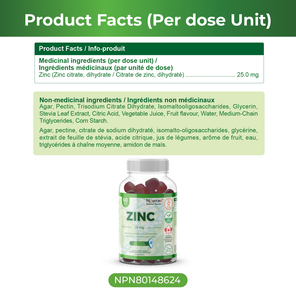 Nources Zinc