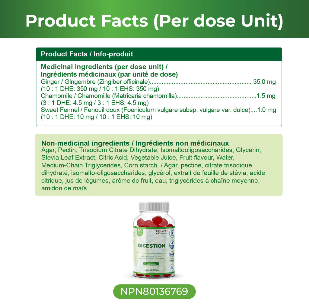 Nources Digestion Gummy
